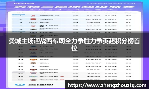 曼城主场迎战西布朗全力争胜力争英超积分榜首位